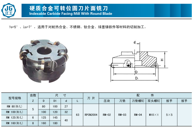 硬质合金刀具