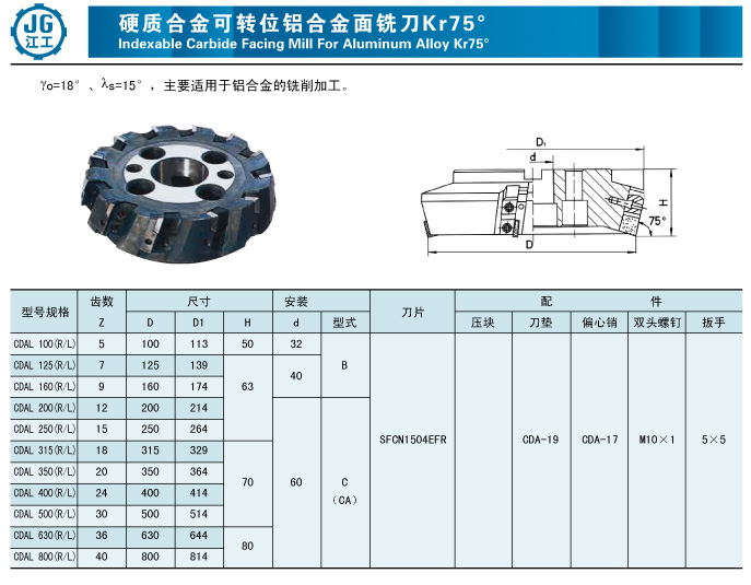 硬质合金刀具