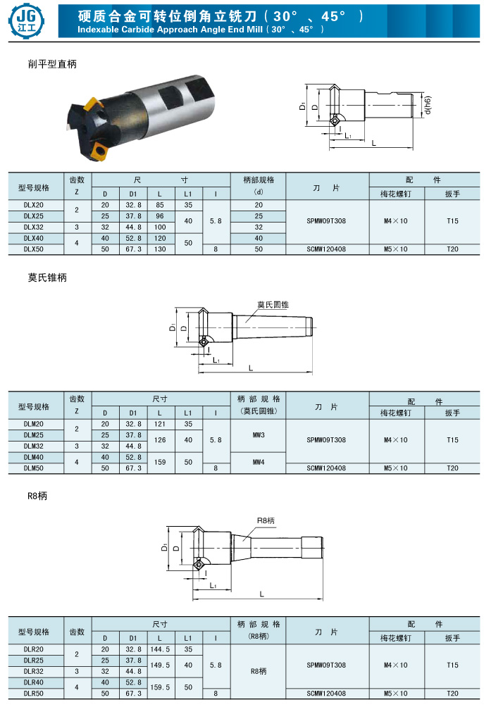 硬质合金刀具