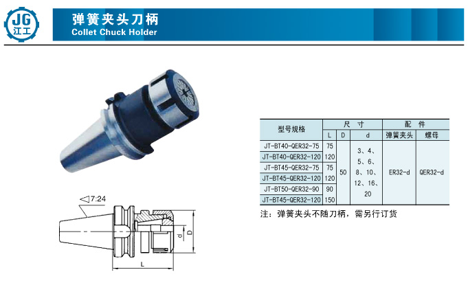 非标刀具