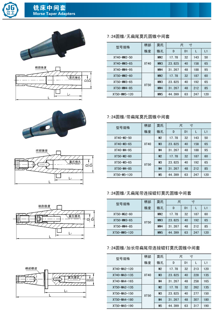 非标刀具