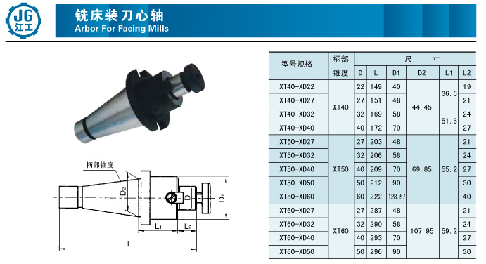 非标刀具