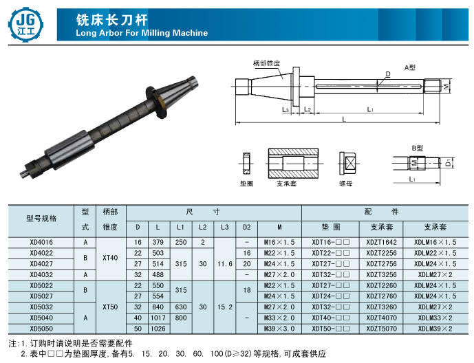 非标刀具