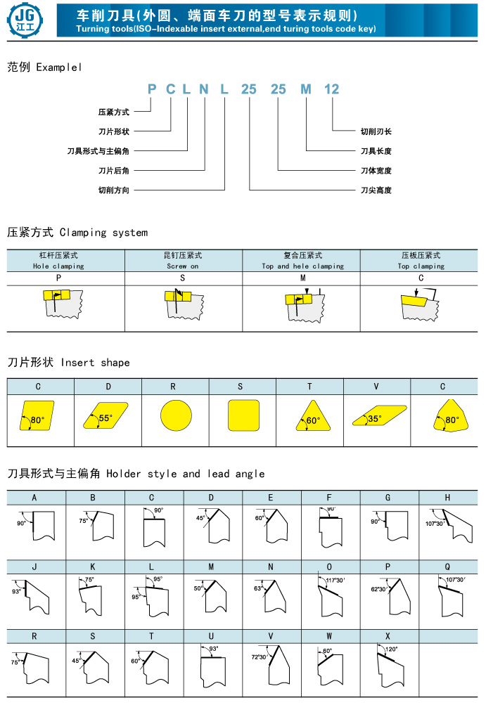 非标刀具